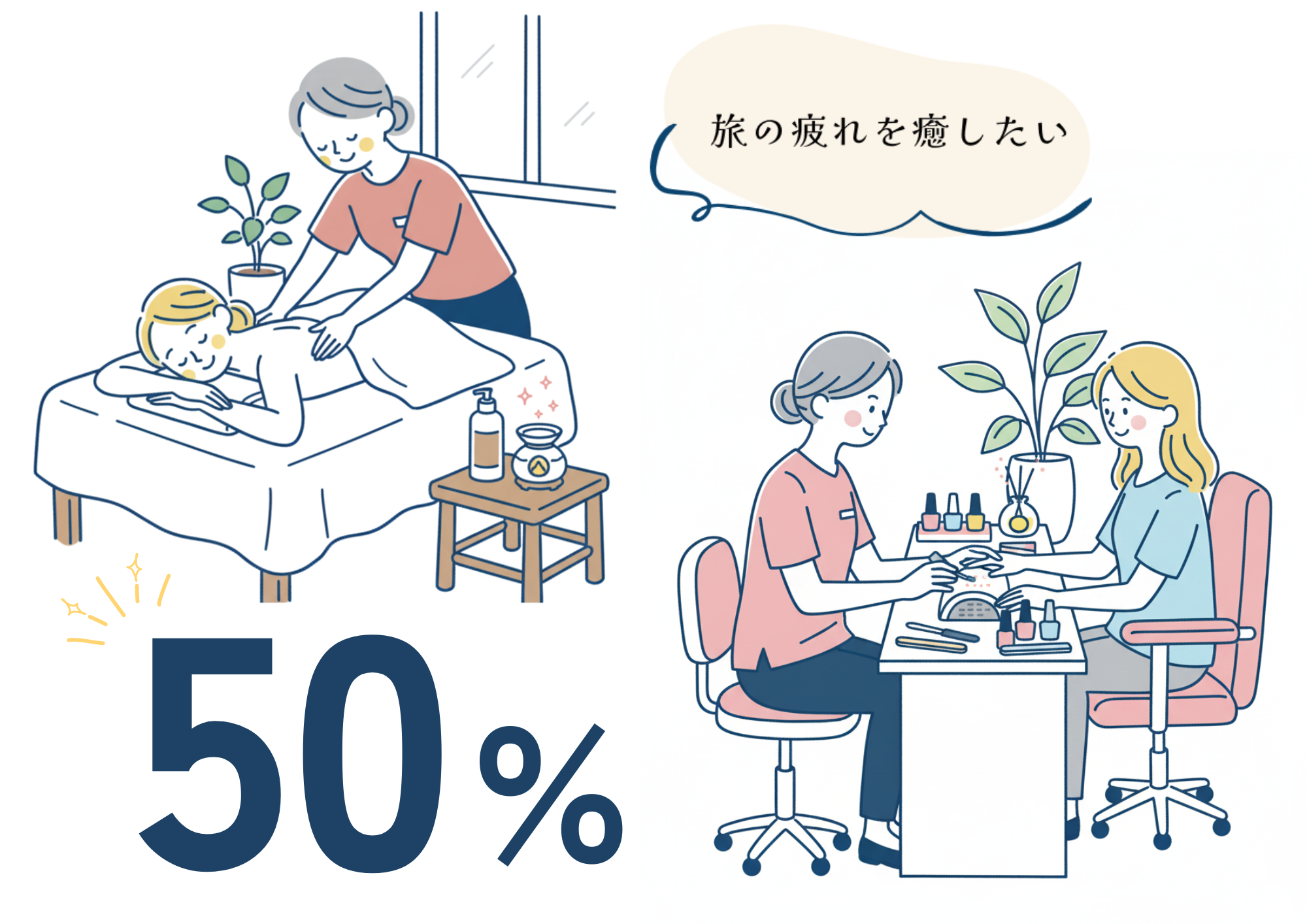 needs01 日本のサロン利用