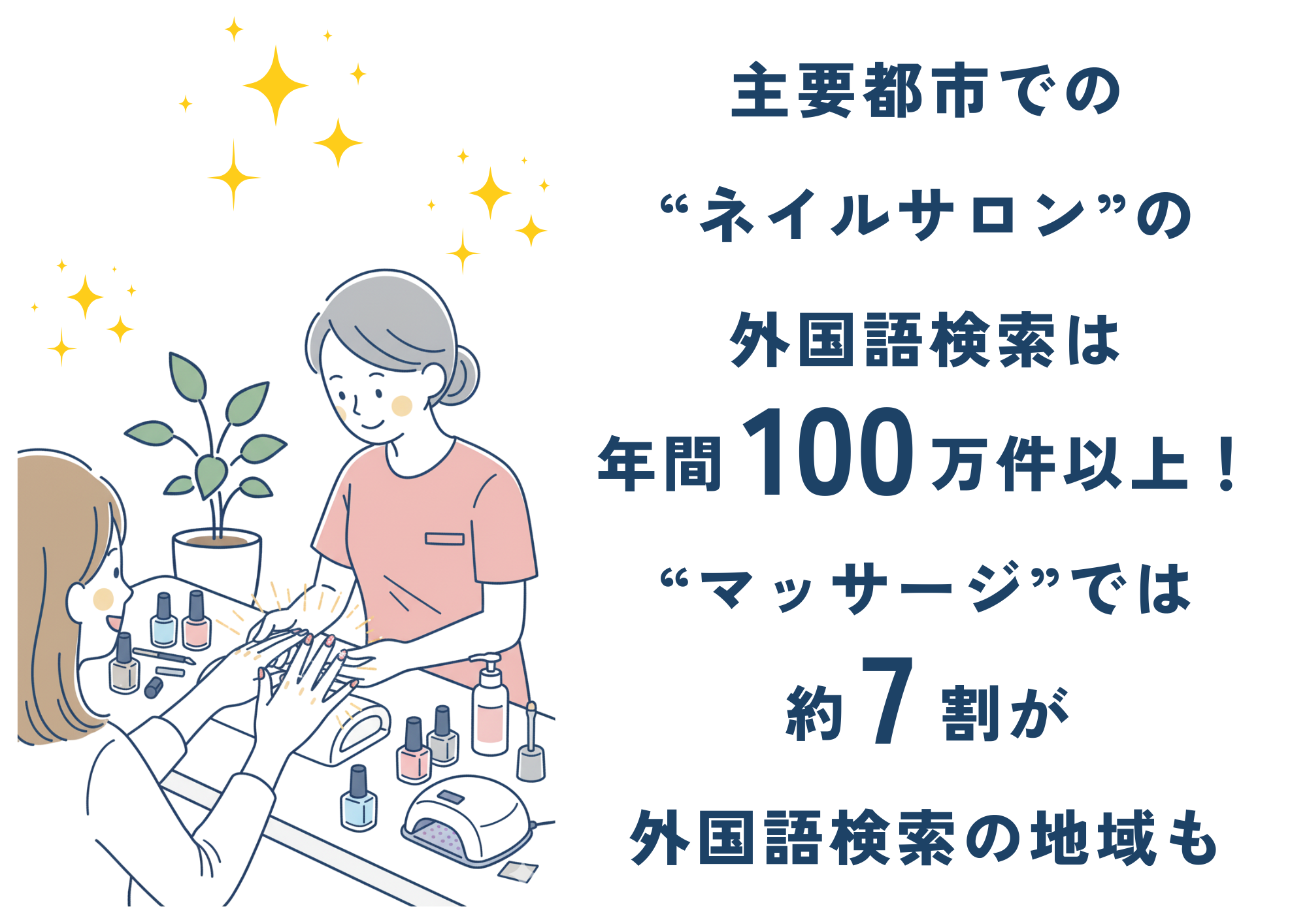 needs02 Googleマップ検索の実態