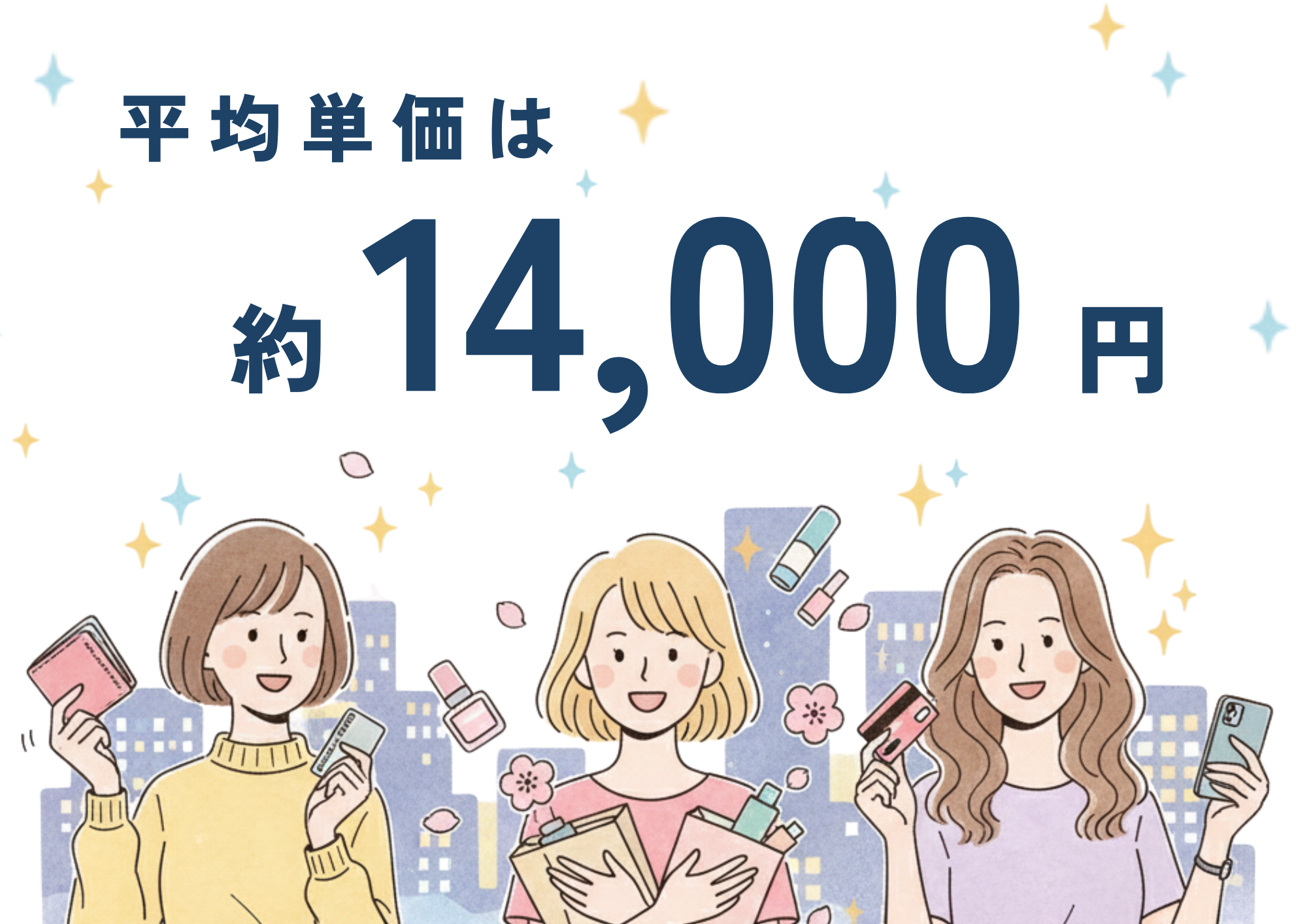 needs04 利用金額の動向 平均利用単価5,000円